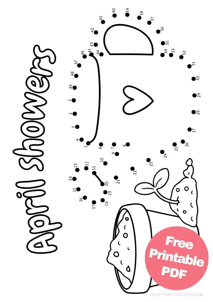 Learning to count activity in the shape of a watering can